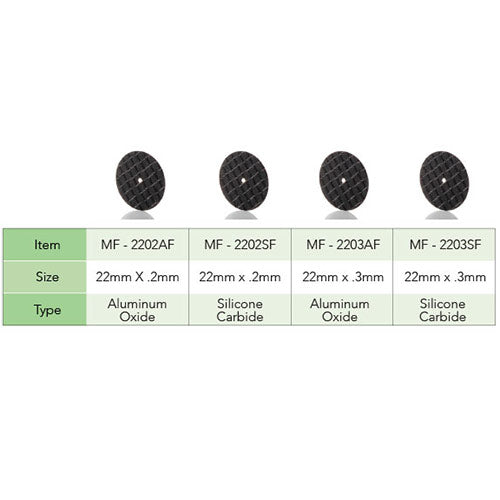 Micro-Fiber Reinforced Discs